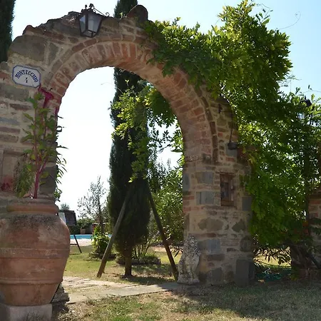 Cortona Holiday Home Holiday home *